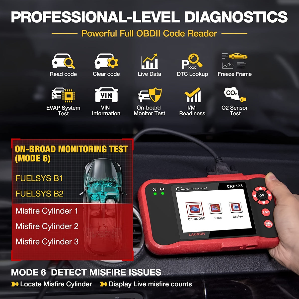 2023 Newest OBD2 Scanner CRP123 Elite: Diagnose Engine/ABS/SRS/Transmission &amp; Read SRS Airbag Codes - Lifetime Updates!