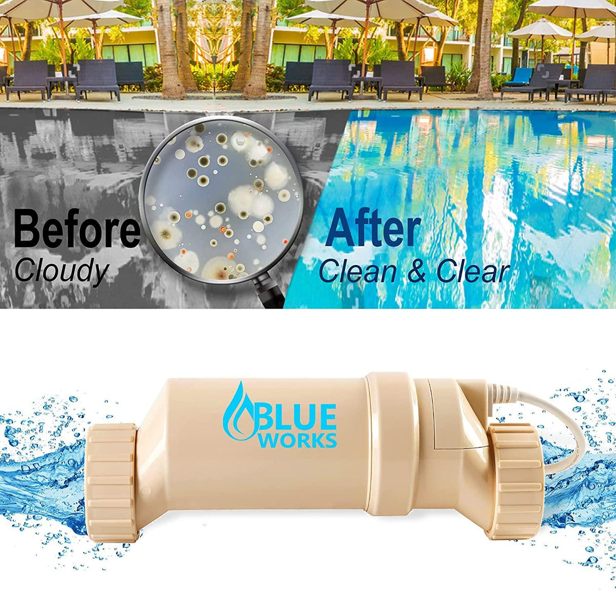 BLUE WORKS Salt Cell Model Number: BLW1H, Compatible with Hayward Aquarite Salt Cell Model Number: T-Cell-3 for Salt Pool | Cell Plates Made by USA Manufacturer