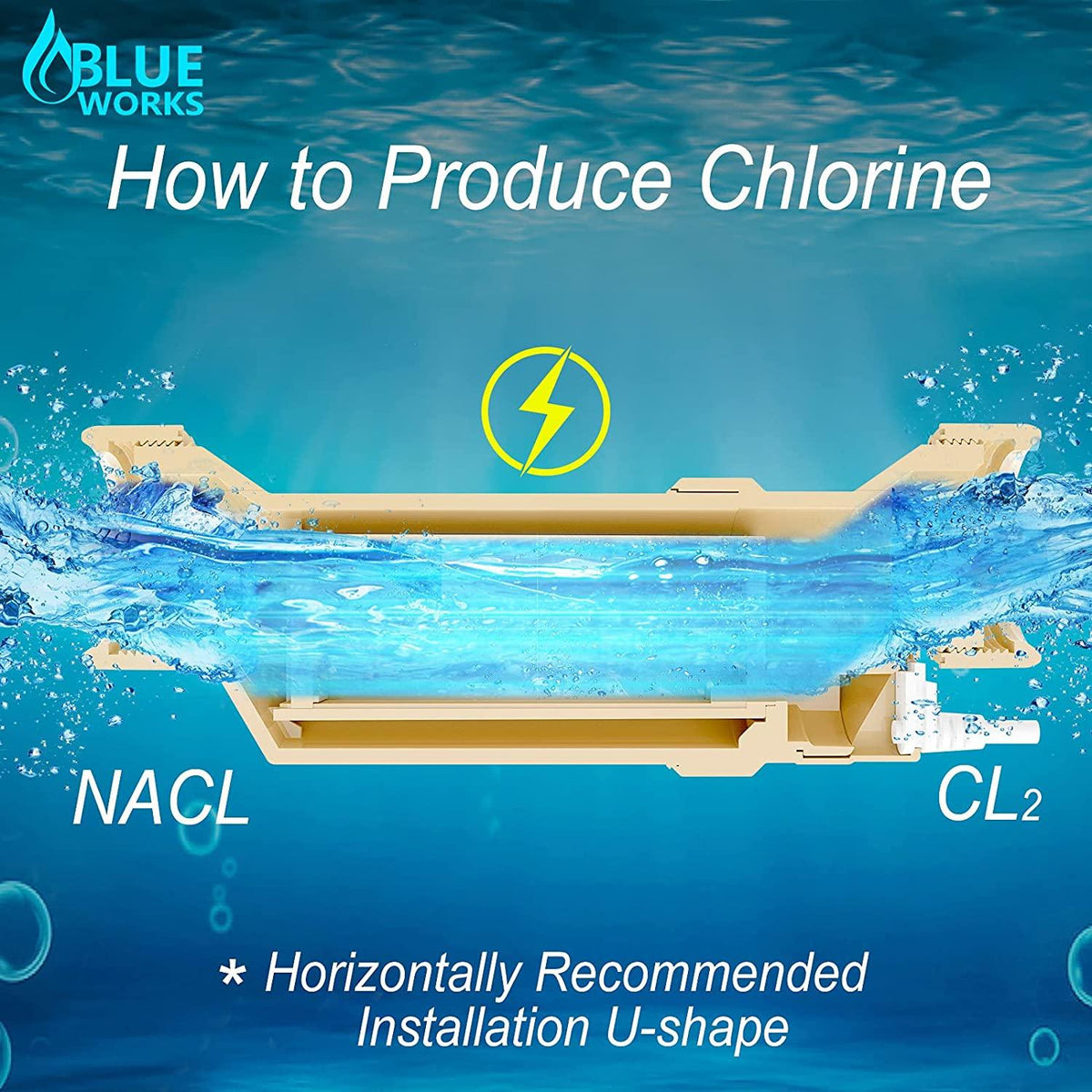 BLUE WORKS Salt Cell Model Number: BLW1H, Compatible with Hayward Aquarite Salt Cell Model Number: T-Cell-3 for Salt Pool | Cell Plates Made by USA Manufacturer