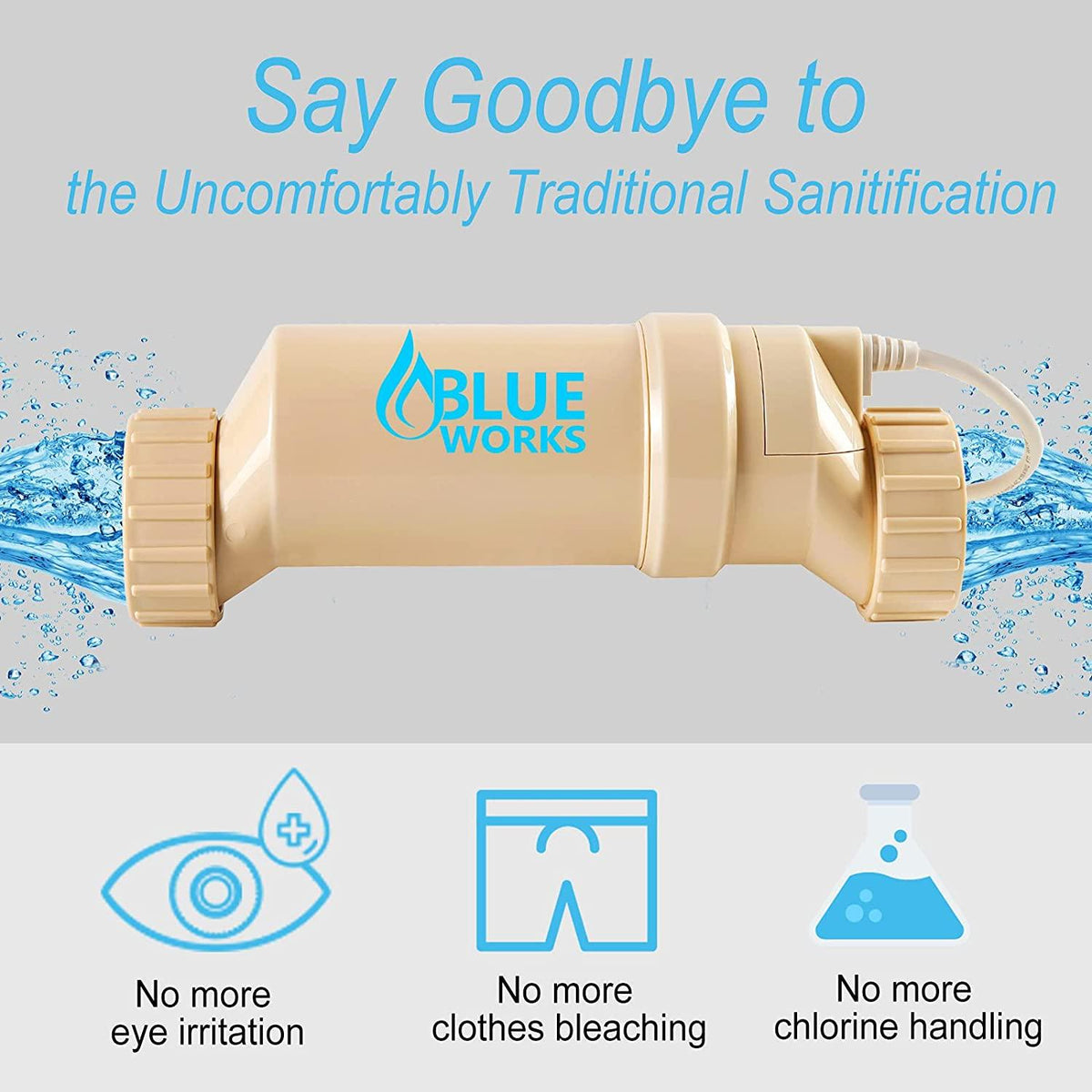 BLUE WORKS Salt Cell Model Number: BLW1H, Compatible with Hayward Aquarite Salt Cell Model Number: T-Cell-3 for Salt Pool | Cell Plates Made by USA Manufacturer