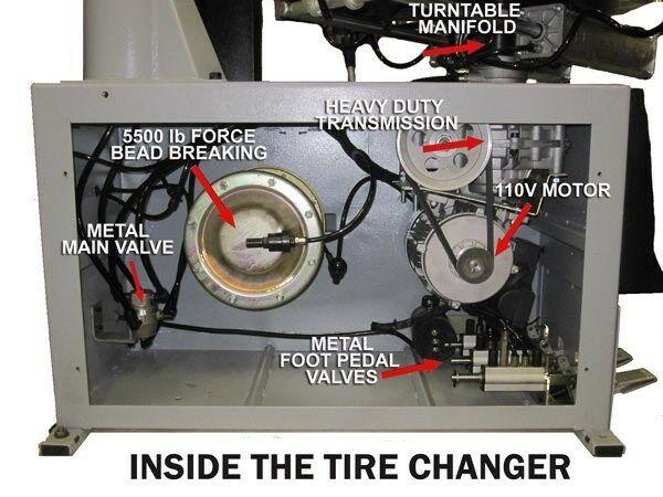 Phoenix Tire Changer PWC-2950