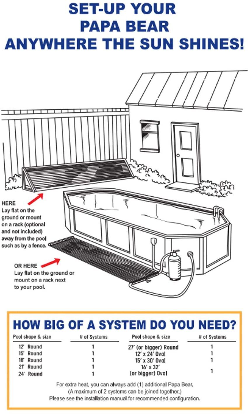 Fafco 10028 Universal 24ft x 3.75in Solar Panel Heating Kit with Pre Plumbed Paneling and Built in Manual Bypass Valve for Above Ground Swimming Pools