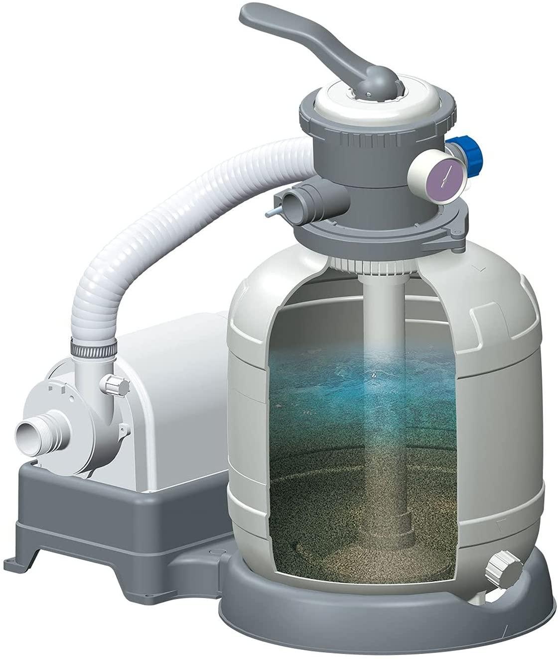 Summer Waves P53ST1600 Universal 12 Inch Sand Filter Pump Pool Cleaning System with 6 Function Handle for Above Ground Swimming Pool
