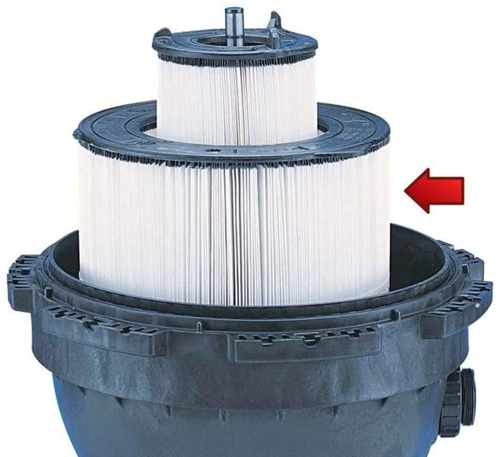 KEXMY Sta-Rite 250220201S Large Outer Swimming Pool Filter + 250210200S System 3 Small Inner Replacement Filter Cartridge