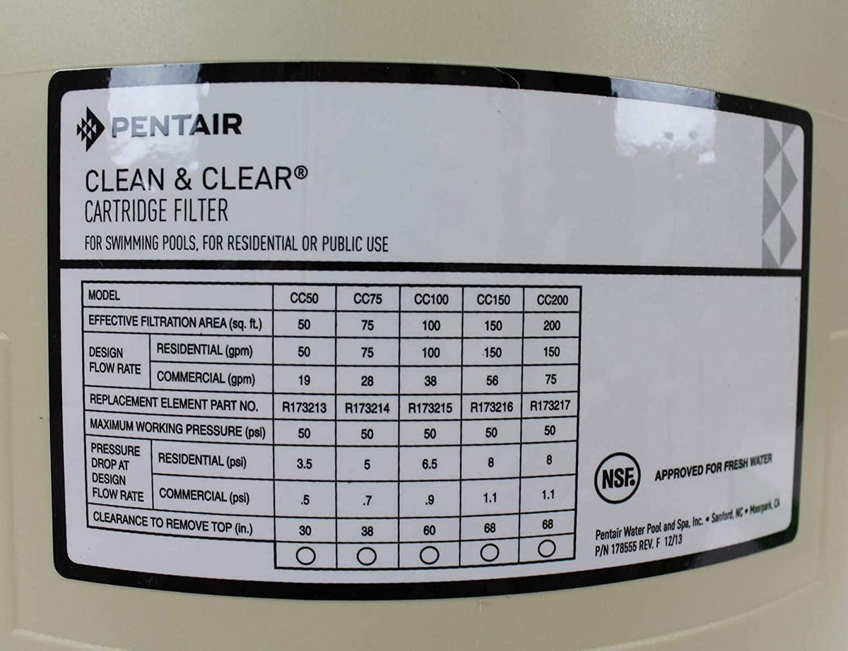 Pentair 178561 Clean Clear Predator Swimming Pool Cartridge Filter Lid (6 Pack)