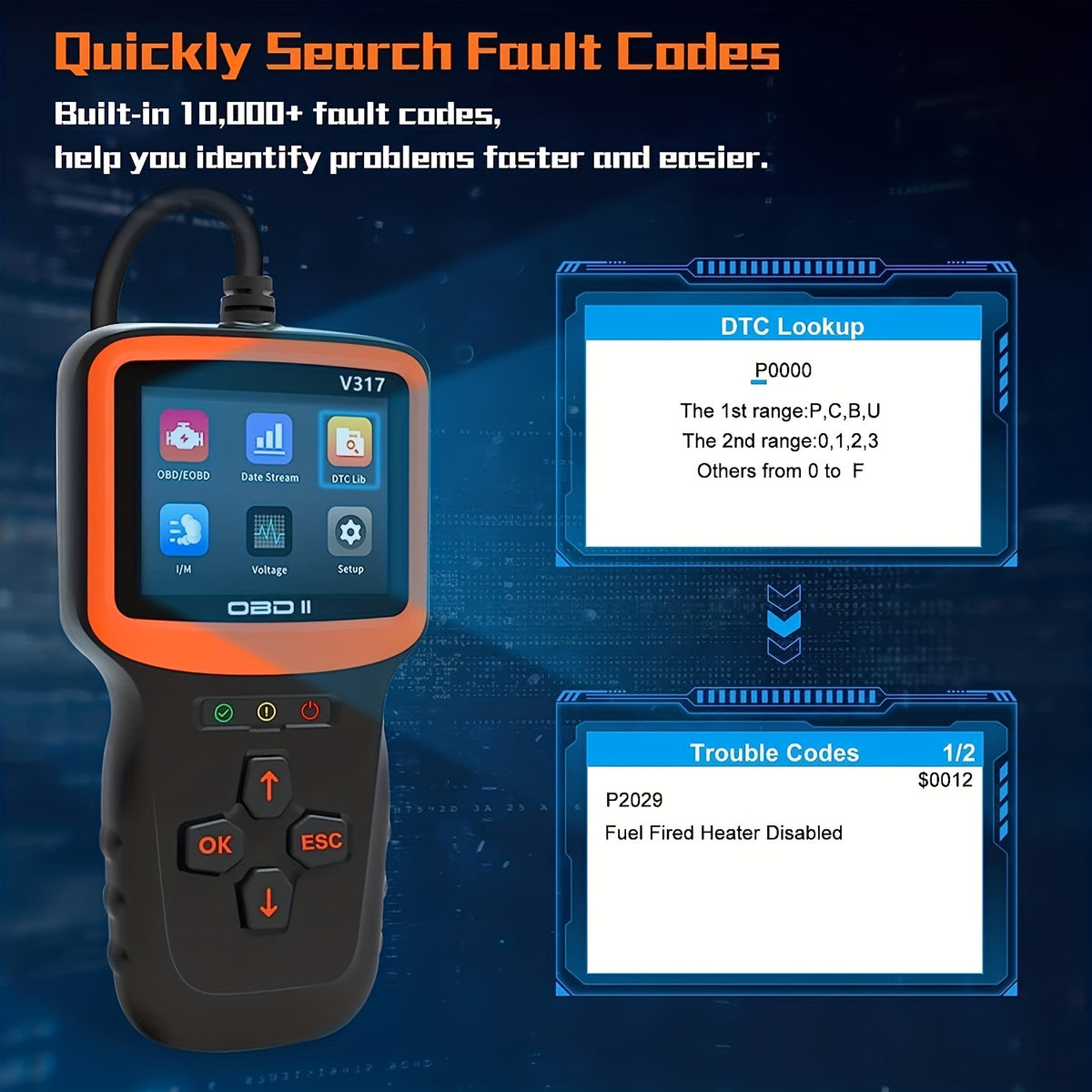 OBD2 Scanner Diagnostic Tool, Code Reader Check Engine Scan Tester Tools, 2.8'' Color Screen Car Scanner With Reset &amp; I/M Readiness &amp; More, Since 1996