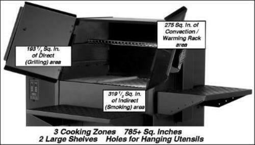 TIMBER RIDGE PELLET GRILL/SMOKER 51-PG100